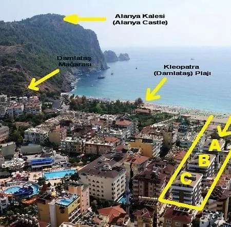 Guezelyali Lll